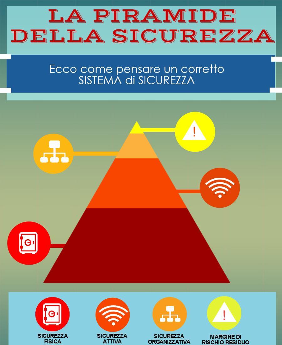 immagine articolo