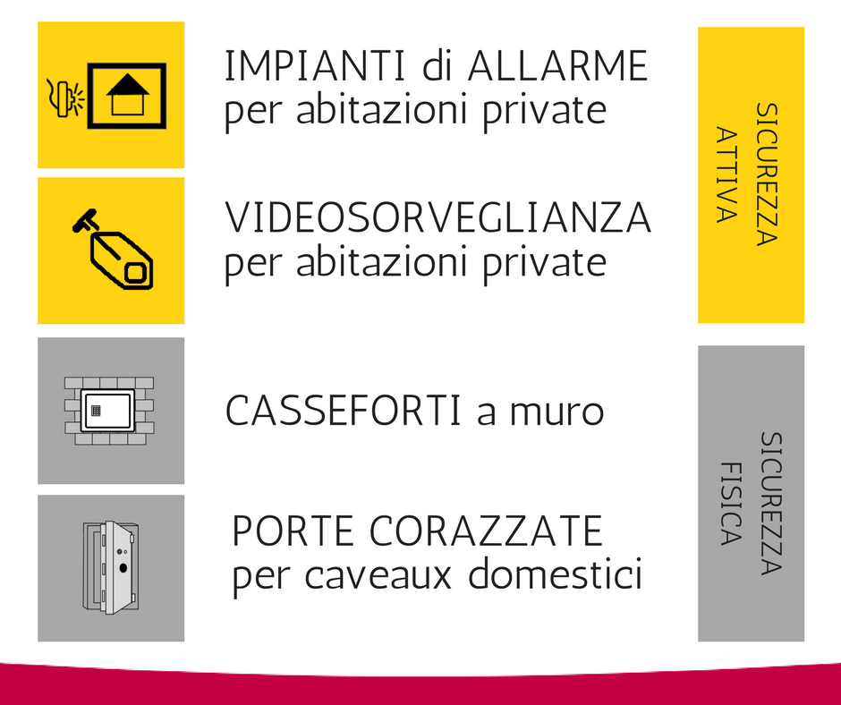 immagine articolo