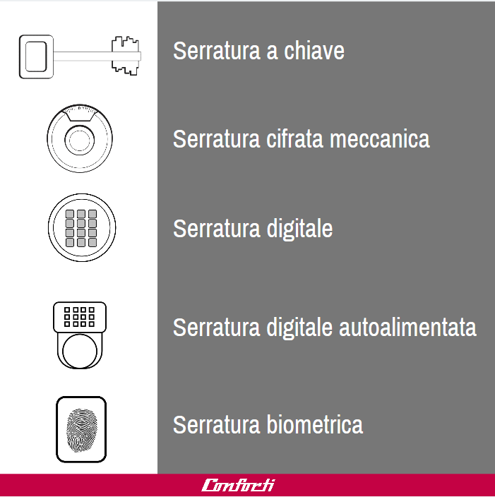immagine articolo